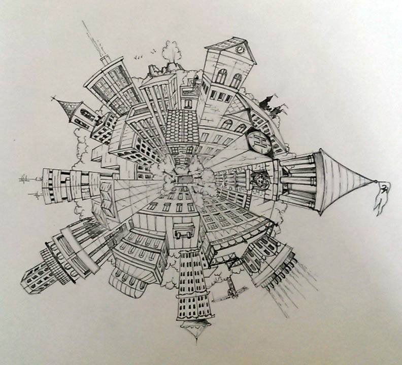 5-punts perspectief